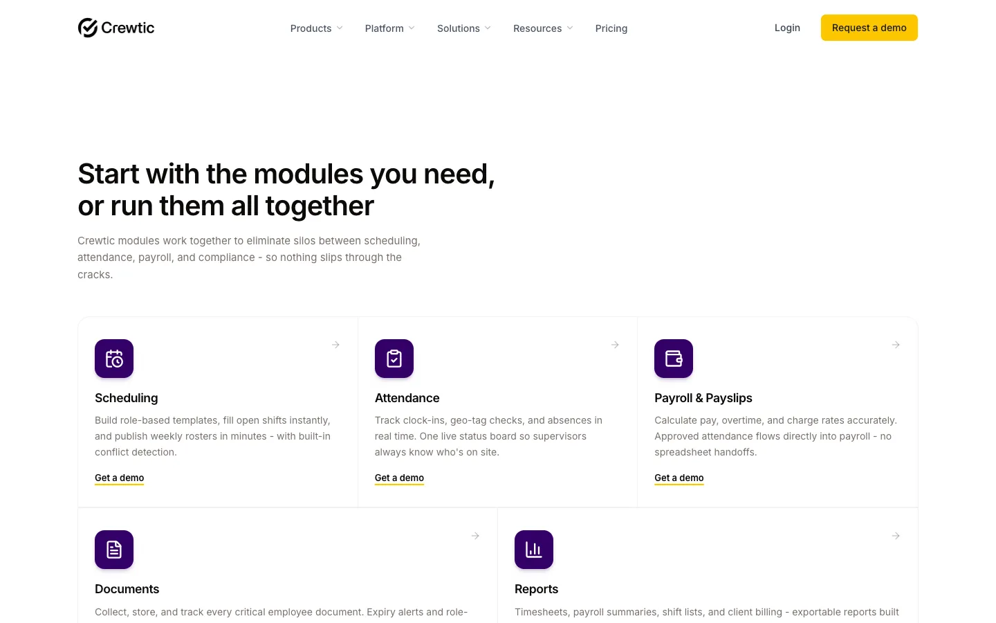 Crewtic modules overview: Scheduling, Attendance, Payroll & Payslips, Documents, and Reports