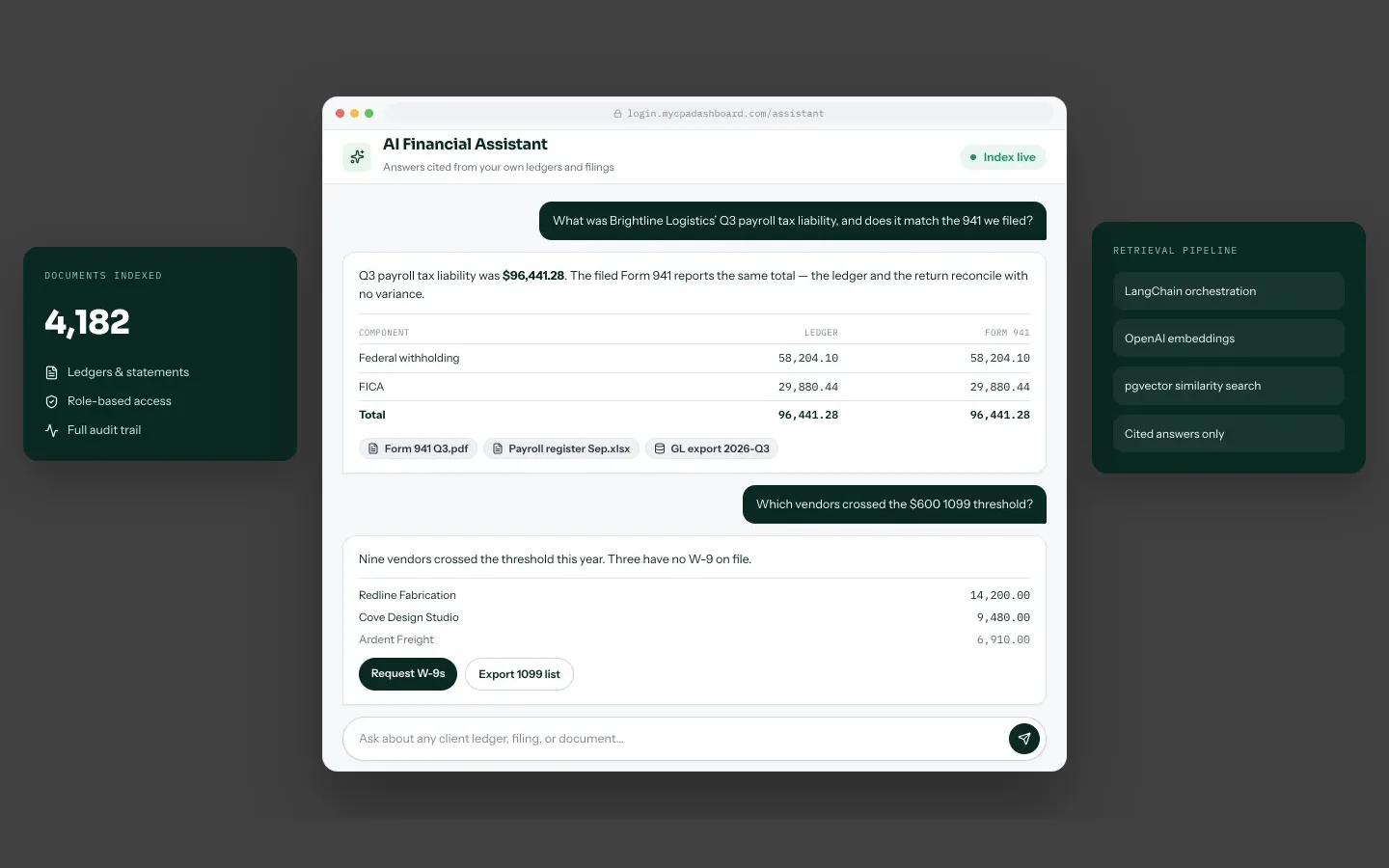 MyCpaDashboard AI financial assistant answering a payroll tax question with a ledger-versus-filing comparison and cited source documents