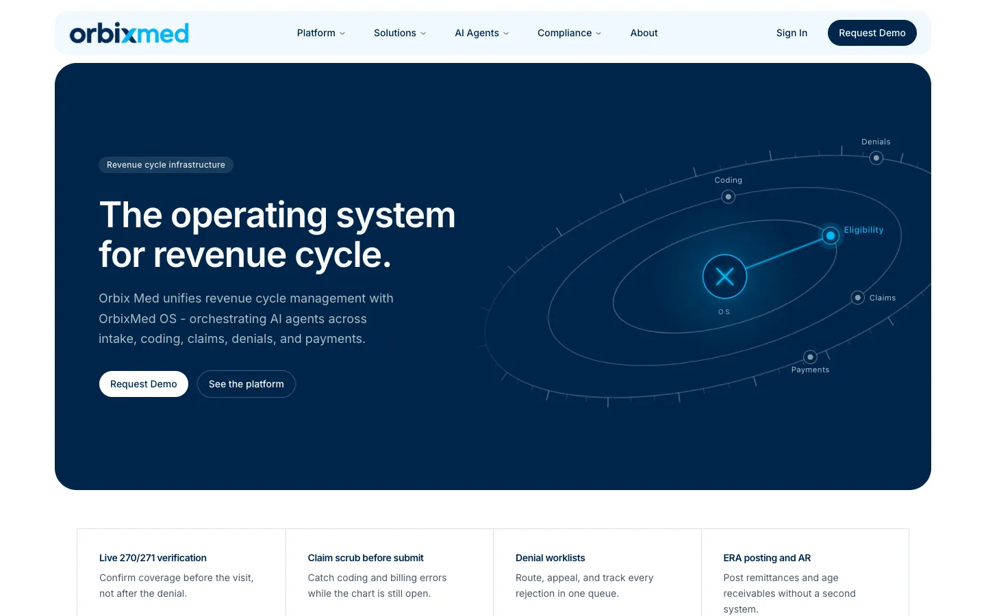 OrbixMed homepage: "The operating system for revenue cycle."