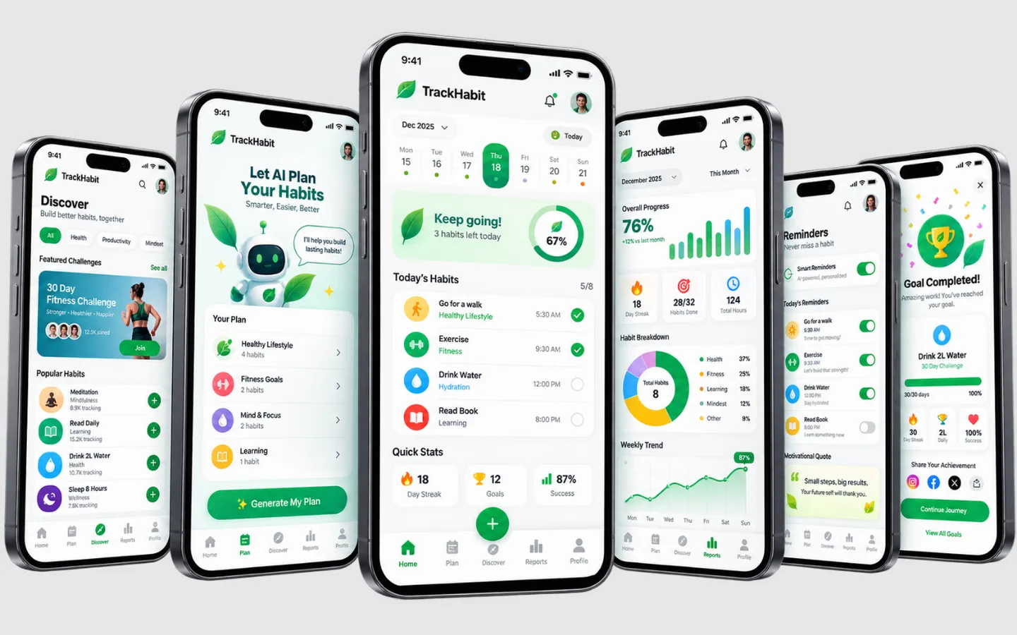 Six TrackHabit screens on iPhones: discover, AI plan generation, the home dashboard, reports, reminders, and a goal-completed screen